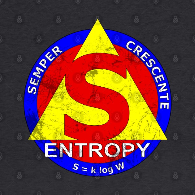 Entropy: Always Increasing! by orbitaledge